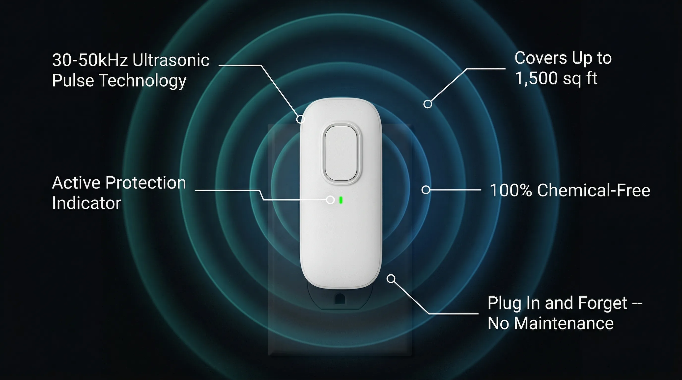 PestPulse feature breakdown